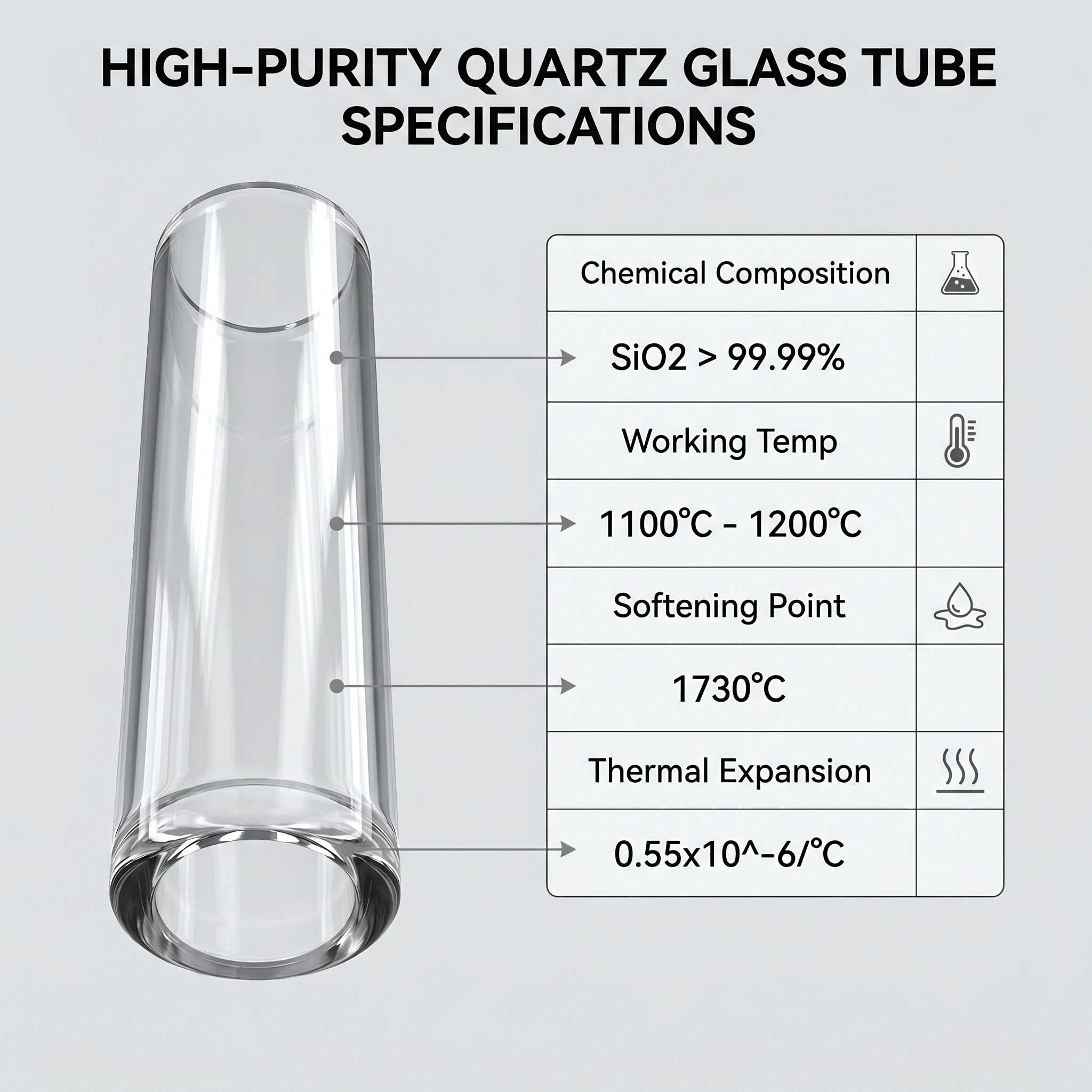 najnowsza sprawa firmy na temat High Temperature Resistant Clear Fused Silica Quartz Tube Customization Case for Tube Furnace-sara