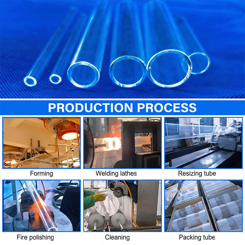 najnowsza sprawa firmy na temat Industrial Equipment Manufacturer Finalizes Quartz Tube Order After Solving HighTemperature Application Challenges-Eva