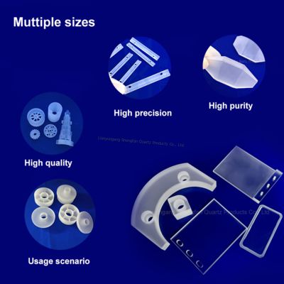 Wysokiej Czystości SIO2 99.99% Odporność na Wysoką Temperaturę 1100℃ Płyta ze Szkła Kwarcowego