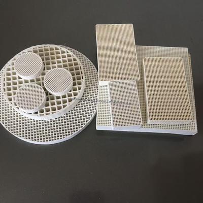 Wysokiej trwałości ceramika ogniotrwała o temperaturze roboczej do 1800 °C i przyjazna dla środowiska ceramika aluminiowa do zastosowań o wysokiej temperaturze